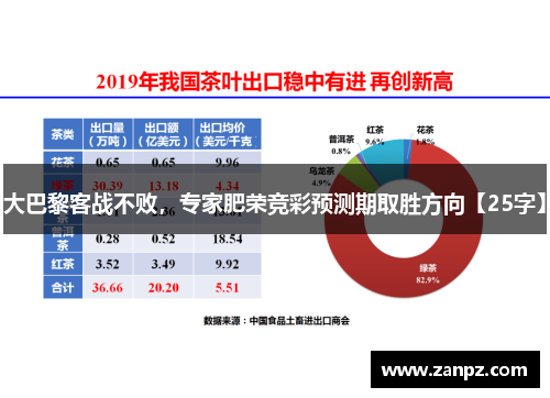 大巴黎客战不败，专家肥荣竞彩预测期取胜方向【25字】